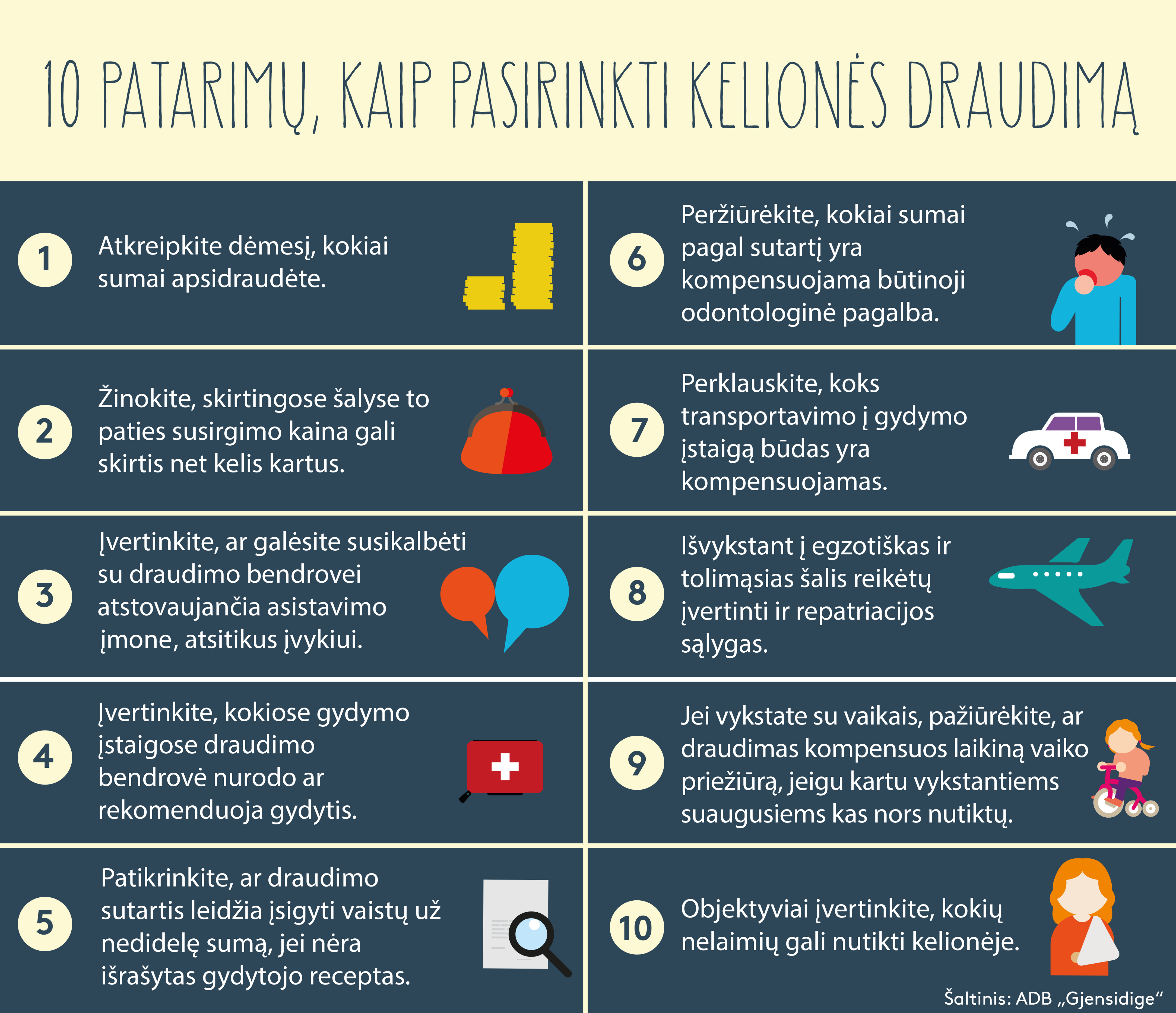 Naudinga žinoti: kaip apsidrausti, kad kelionė nesibaigtų bankrotu